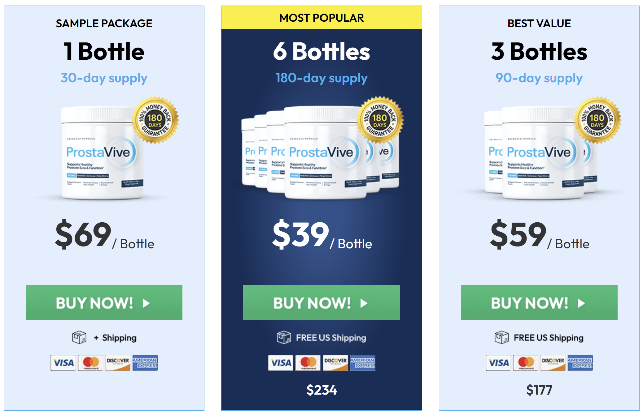 ProstaVive.org price